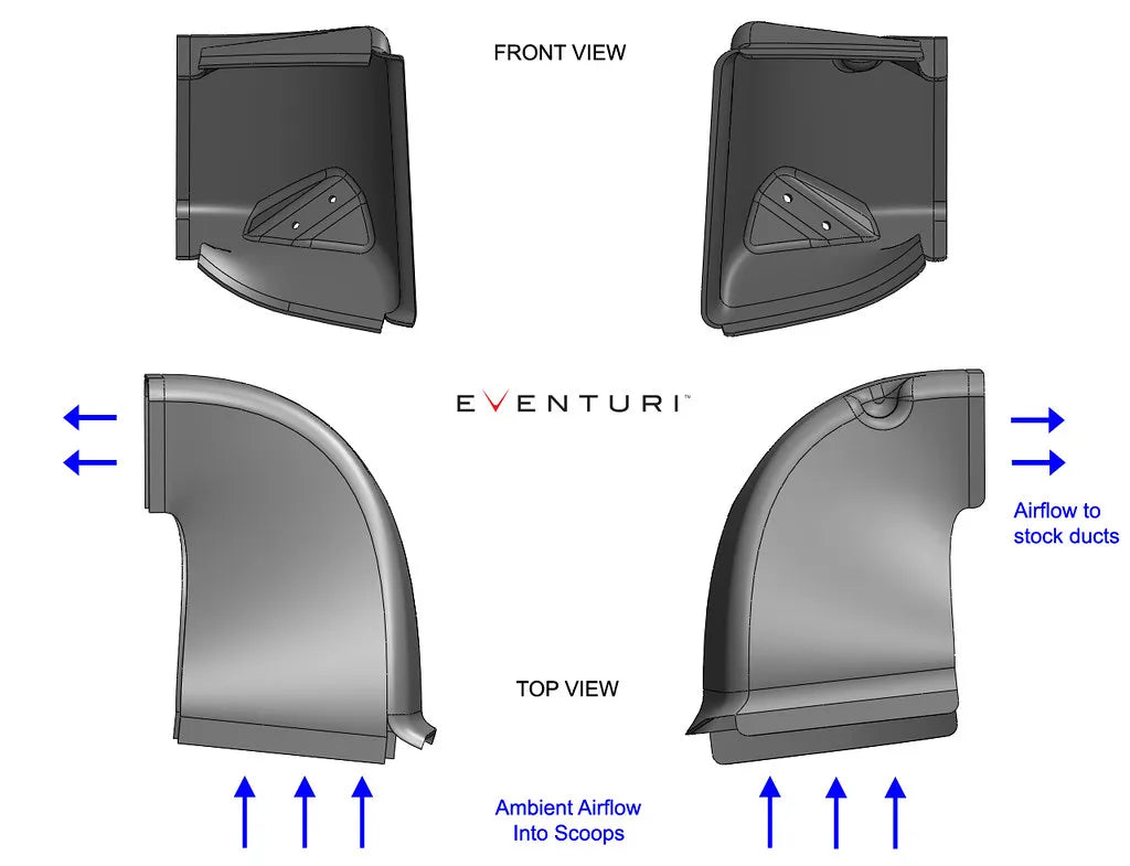Eventuri Carbon Fibre Intake BMW M5 F10