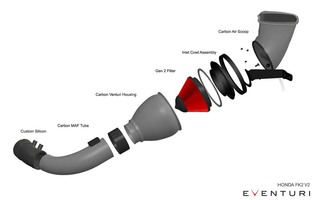 Eventuri Carbon Fibre Intake V2 Upgraded Carbon Tube Honda Civic Type R FK2