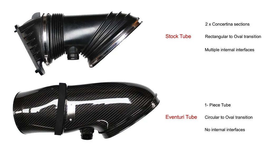 Eventuri Carbon Fibre Intake BMW M3 E9X S65