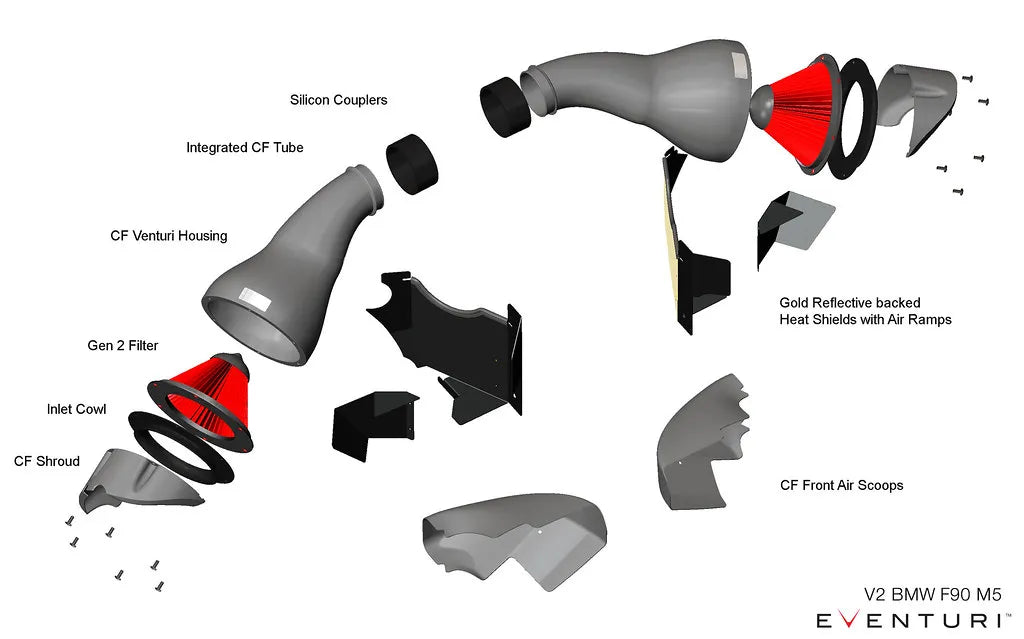 Eventuri Carbon Fibre Intake V2 BMW M5 M8 F9X