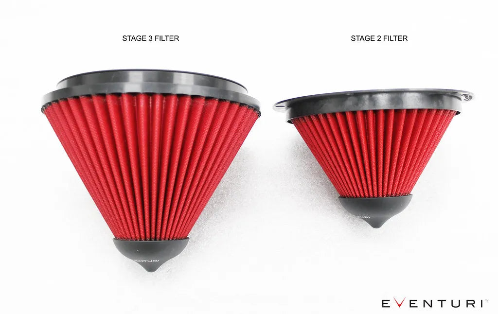 Eventuri Carbon Fibre Intake Audi RS3 8Y