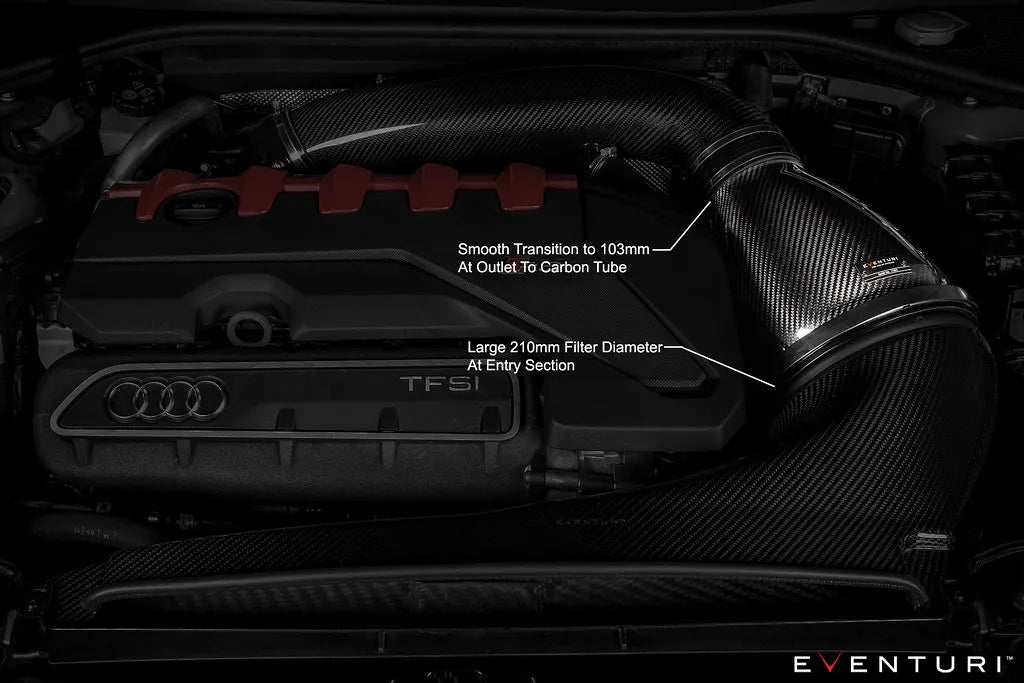 Eventuri Carbon Fibre Intake Audi RS3 8Y