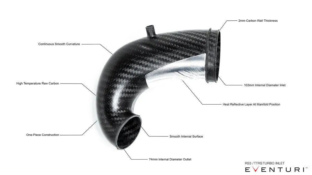 Eventuri Carbon Fibre Turbo Inlet Audi RS3 8V 8Y TTRS 8S