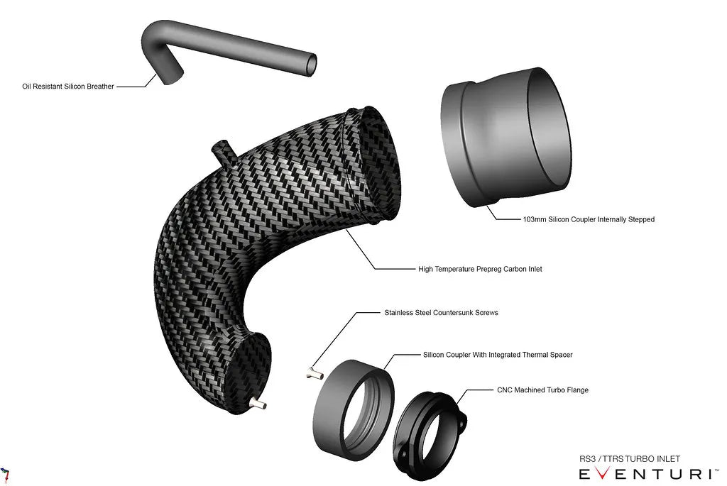 Eventuri Carbon Fibre Turbo Inlet Audi RS3 8V 8Y TTRS 8S