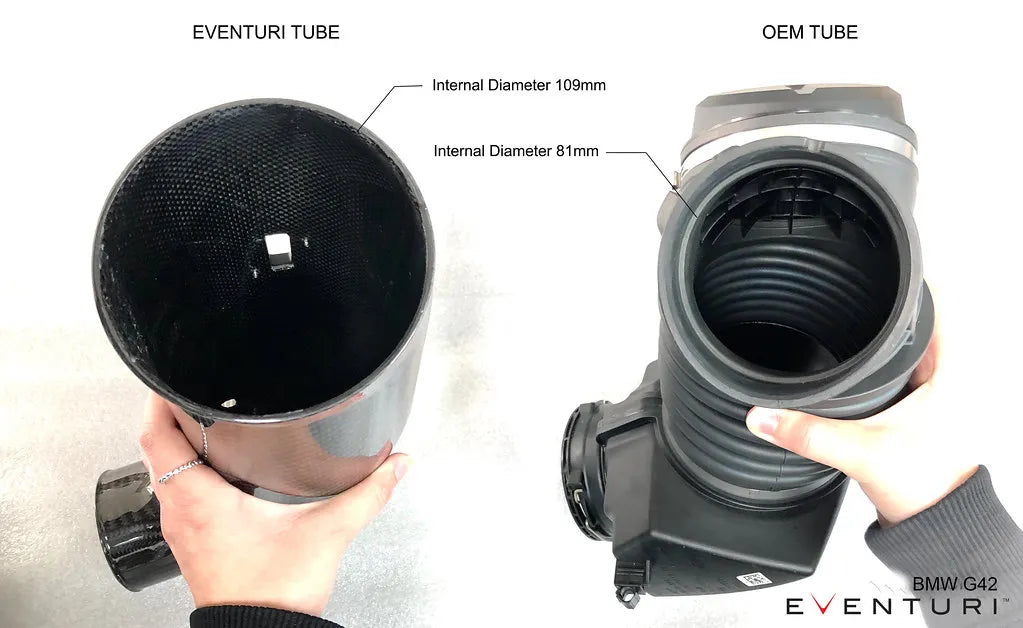 Eventuri Carbon Fibre Intake System BMW X3 X4 M40i G01 G02