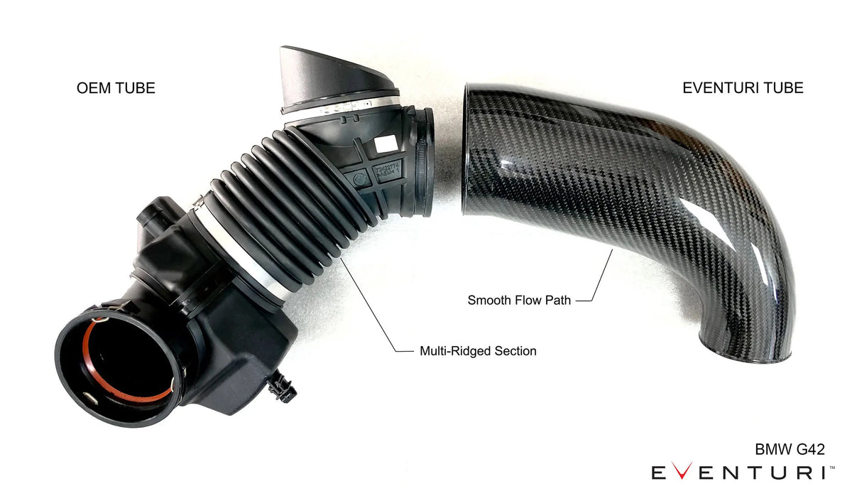 Eventuri Carbon Intake BMW G2X Gen 3 M340i M440i 25+