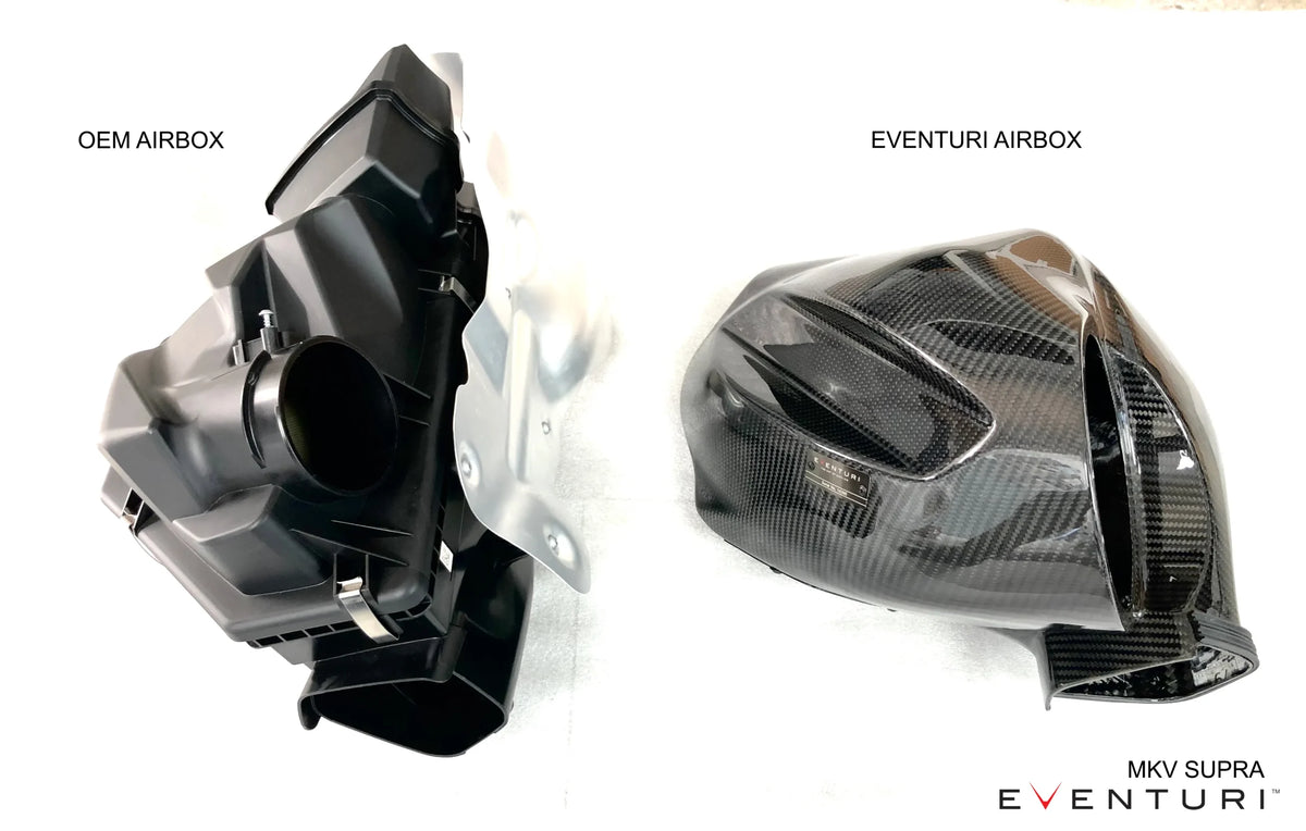 Eventuri Carbon Fibre Intake Toyota Supra B48 A90 MK5