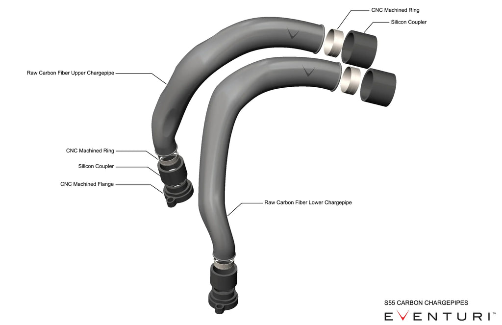 Eventuri Carbon Chargepipes BMW S55 M2 M3 M4 F-Series