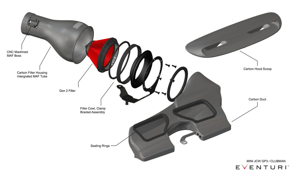 Eventuri Carbon Fibre Intake Mini JCW GP3 Clubman