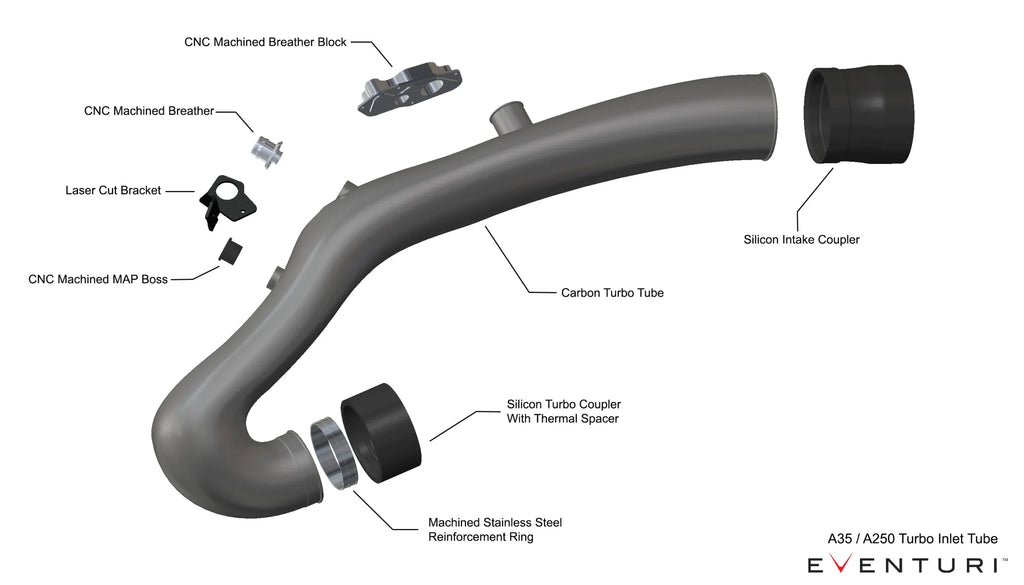 Eventuri Carbon Fibre Turbo Tube Mercedes A35 AMG GLA35 GLB35 A250