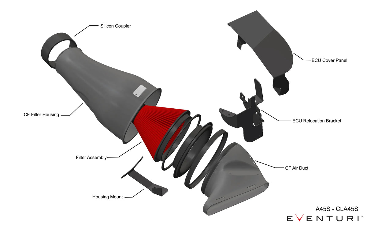 Eventuri Carbon Fibre Intake Mercedes A45S CLA45S GLA45 GLB45 AMG