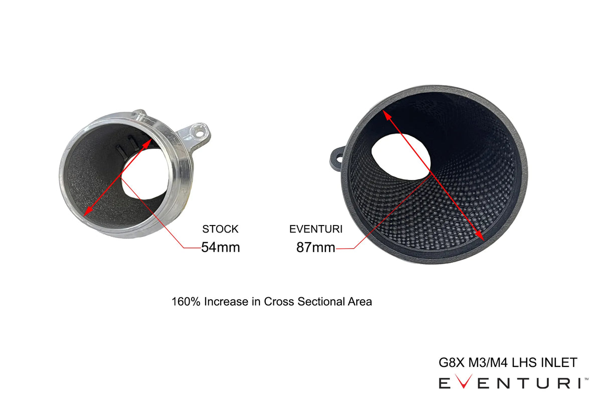Eventuri Carbon Fibre Intake S58 BMW M3 M4 G8X