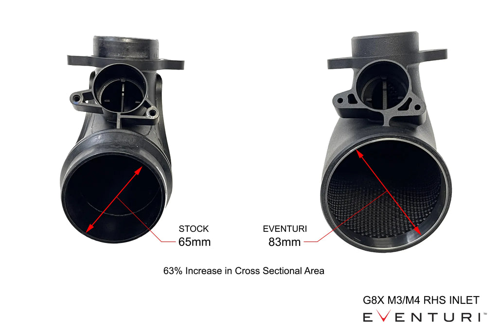 Eventuri Carbon Fibre Intake S58 BMW M3 M4 G8X