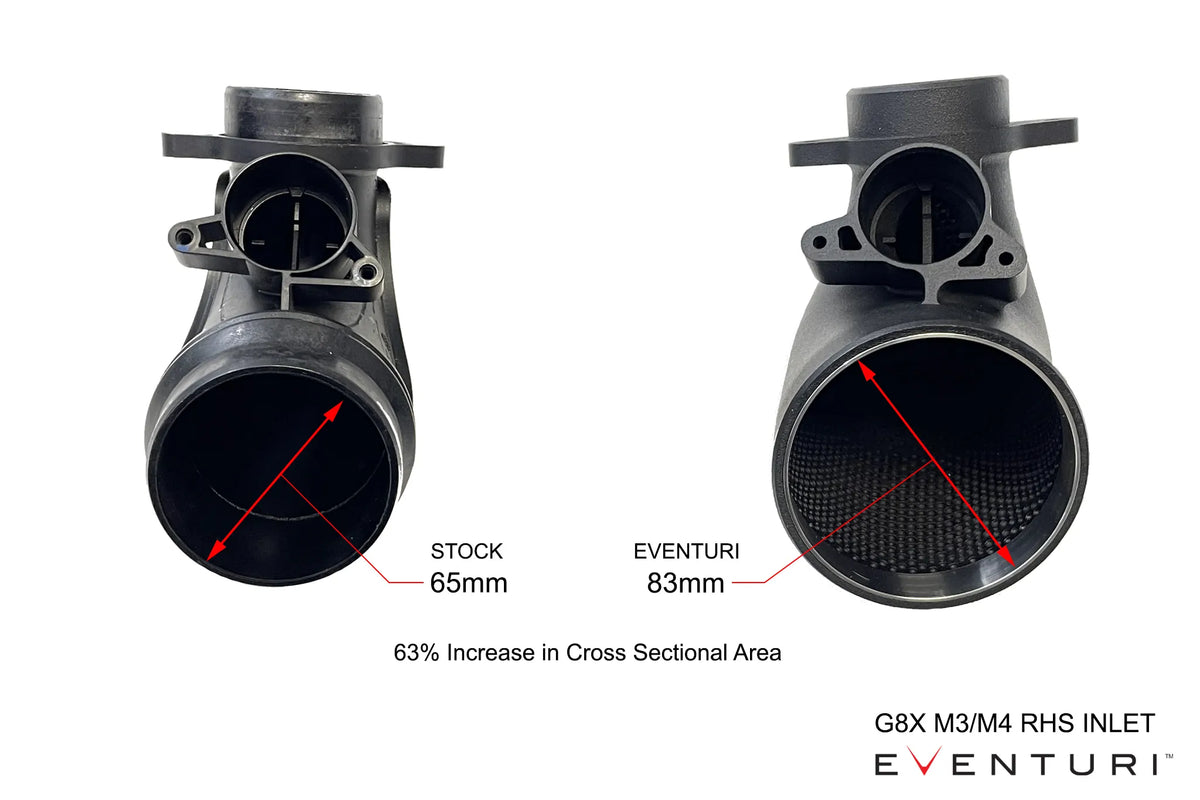 Eventuri Carbon Fibre Intake S58 BMW M3 M4 G8X