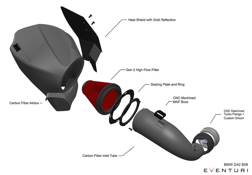 Eventuri Carbon Fibre Intake System BMW X3 X4 M40i G01 G02