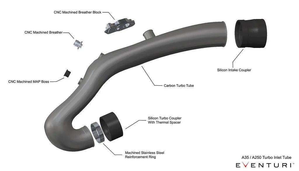 Eventuri Carbon Fibre Turbo Tube Mercedes A35 AMG GLA35 GLB35 A250