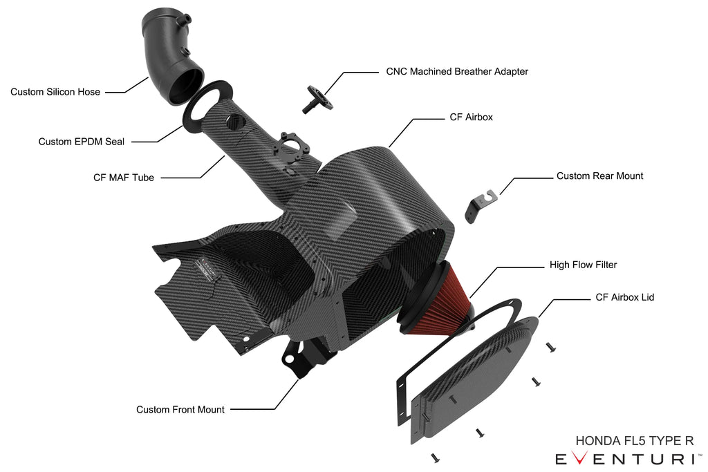 Eventuri Carbon Fibre Intake System Honda Civic Type R FL5 23+