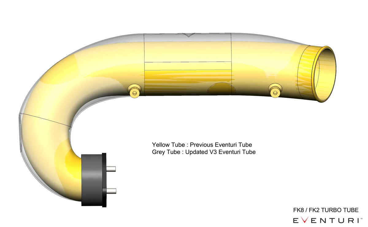 Eventuri V3 Oversized Carbon Turbo Tube Honda Civic Type-R FK8