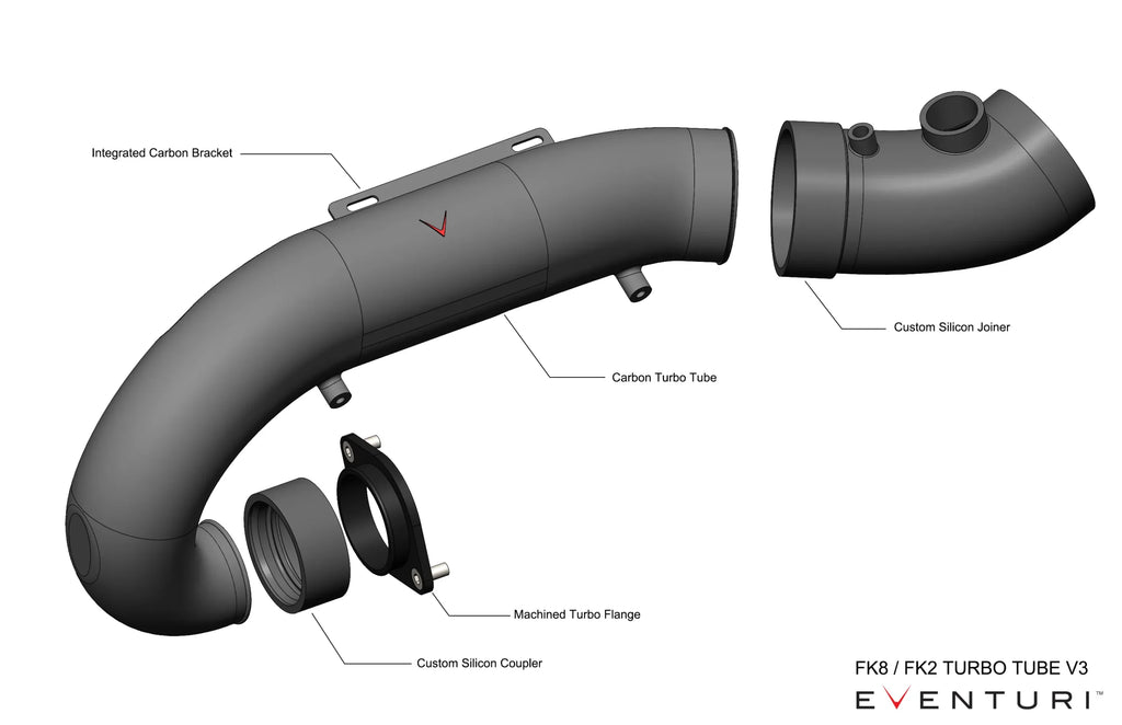 Eventuri V3 Oversized Carbon Turbo Tube Honda Civic Type-R FK2