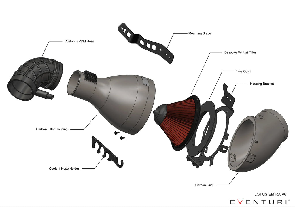 Eventuri Carbon Fibre Intake System Lotus Emira V6 Supercharged