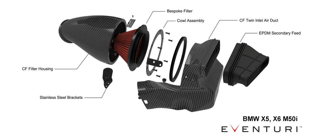 Eventuri Carbon Intake BMW X5 G05 M50i
