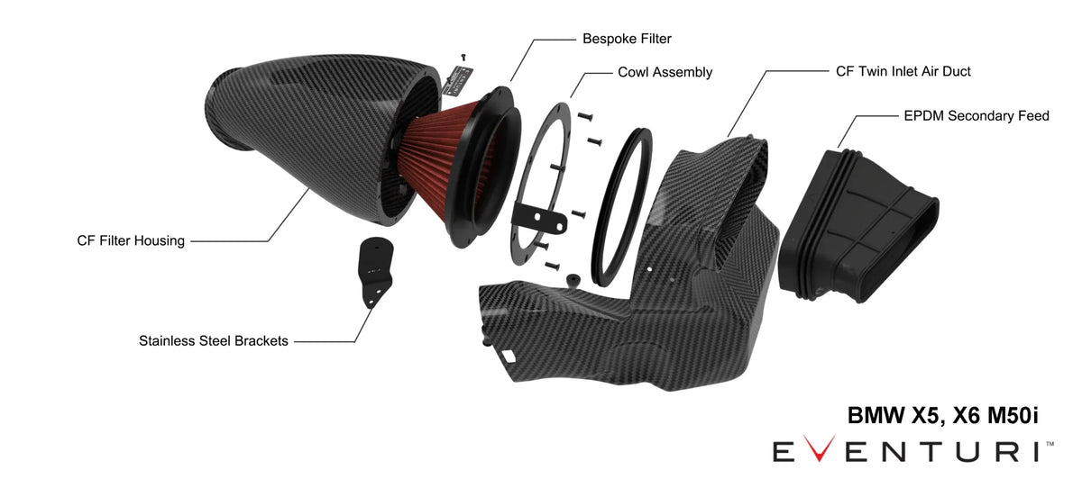 Eventuri Carbon Intake BMW X5 G05 M50i
