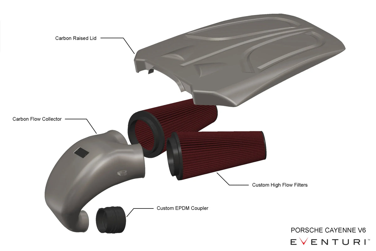 Eventuri Carbon Fibre Intake Porsche Cayenne V6 Turbo EA839T 18+