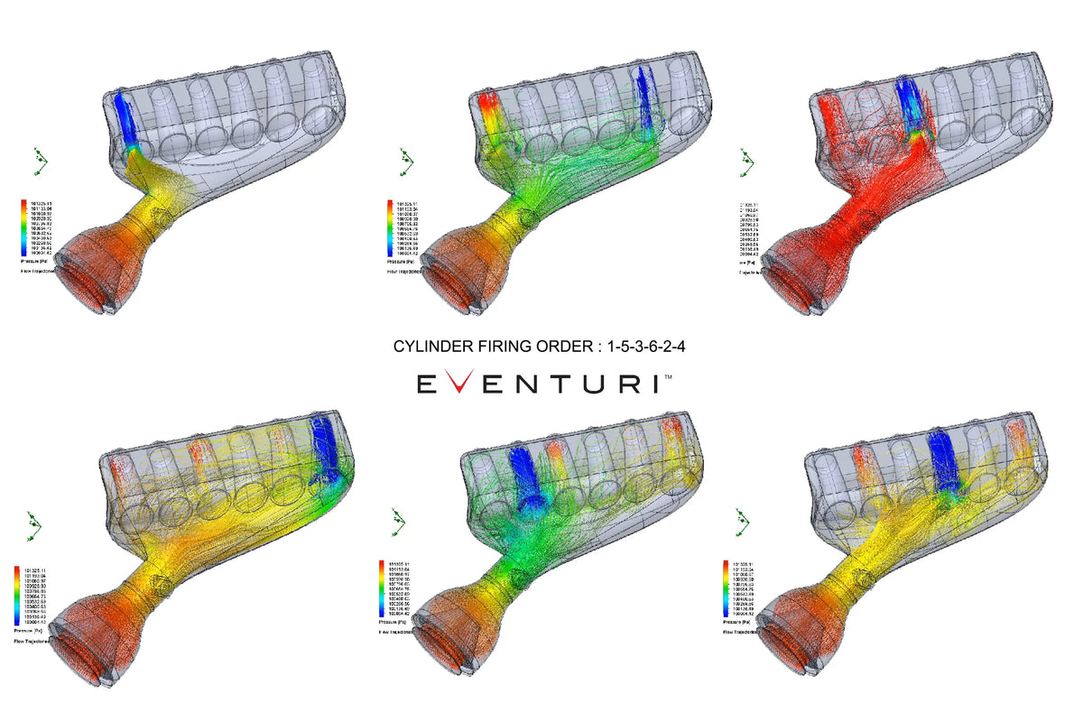 Eventuri Hybrid Carbon Airbox BMW E46 M3