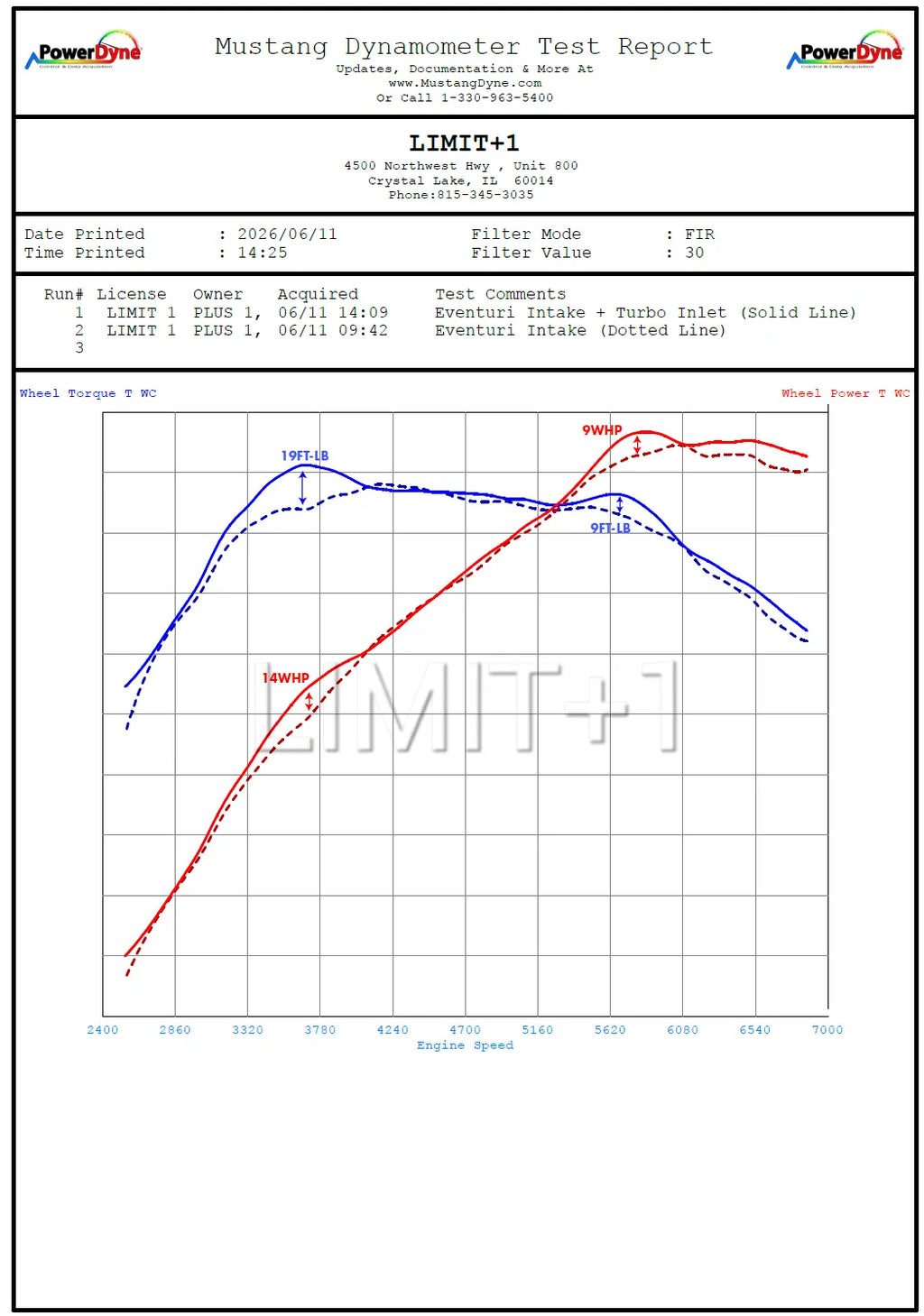 Eventuri Carbon Turbo Tube Toyota GR Yaris Corolla G16E-GTS