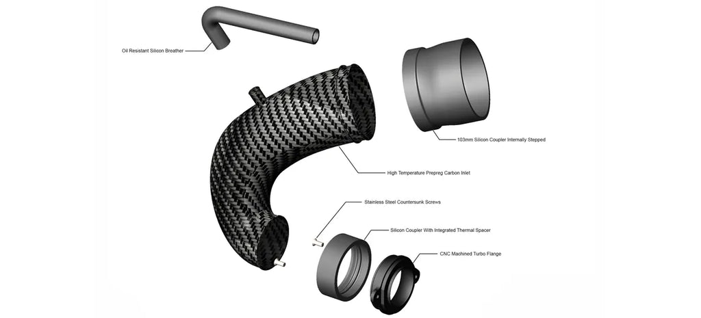 Eventuri Carbon Fibre Turbo Inlet Audi RS3 8V 8Y TTRS 8S