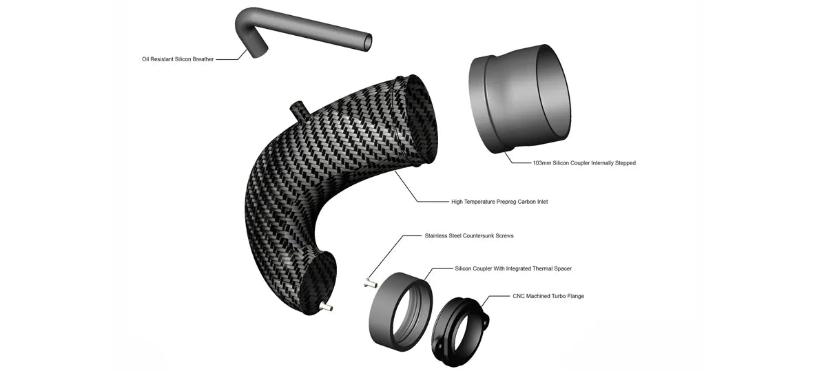 Eventuri Carbon Fibre Turbo Inlet Audi RS3 8V 8Y TTRS 8S