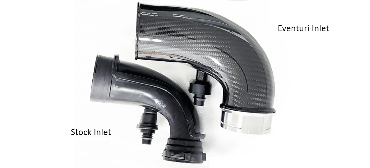 Eventuri Carbon Fibre Shroud Set (V1 Upgrade) BMW M5 F9X